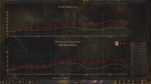 The End of History 12