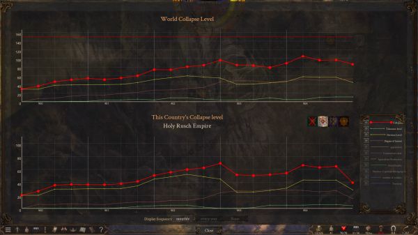 The End of History 12